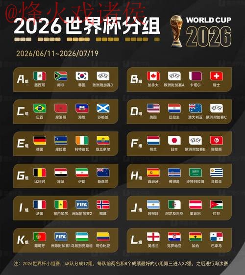 2026世界杯预测稳定全站：全面分析与洞察