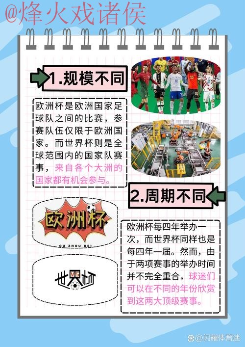 世界杯滚球正规热门赛事推荐解析