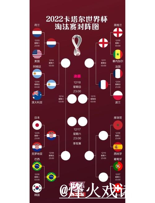 世界杯小组赛下注APP避坑说明，最新地址和平台辨别要注意